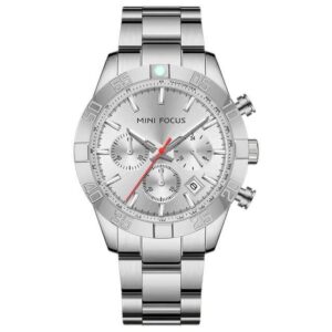 import placeholder for 2494